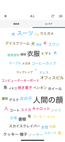 A.I.タグ